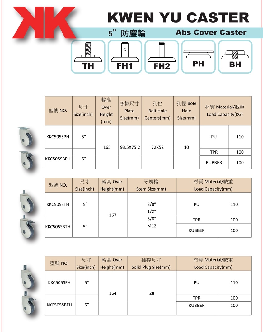 18目錄內頁-5吋防塵輪-轉_1_看圖王.jpg