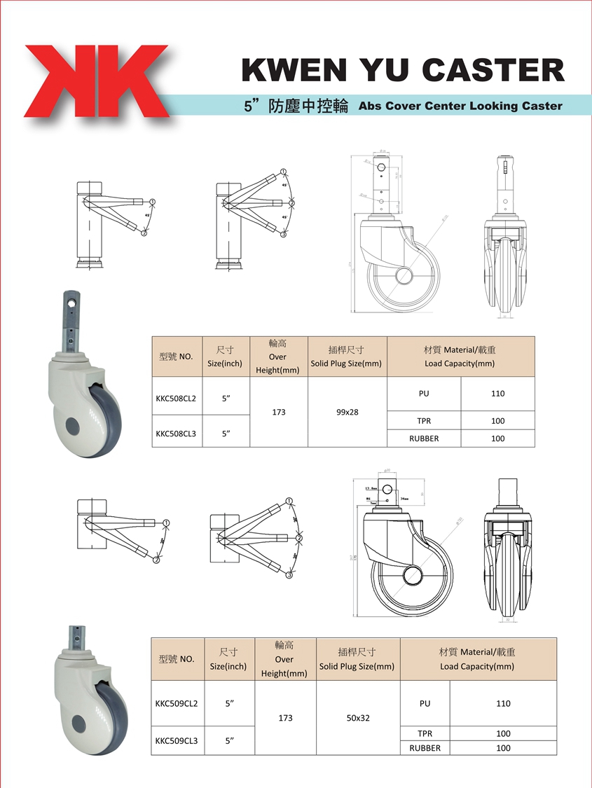 25目錄內頁-5吋防塵中控輪-轉_1.jpg